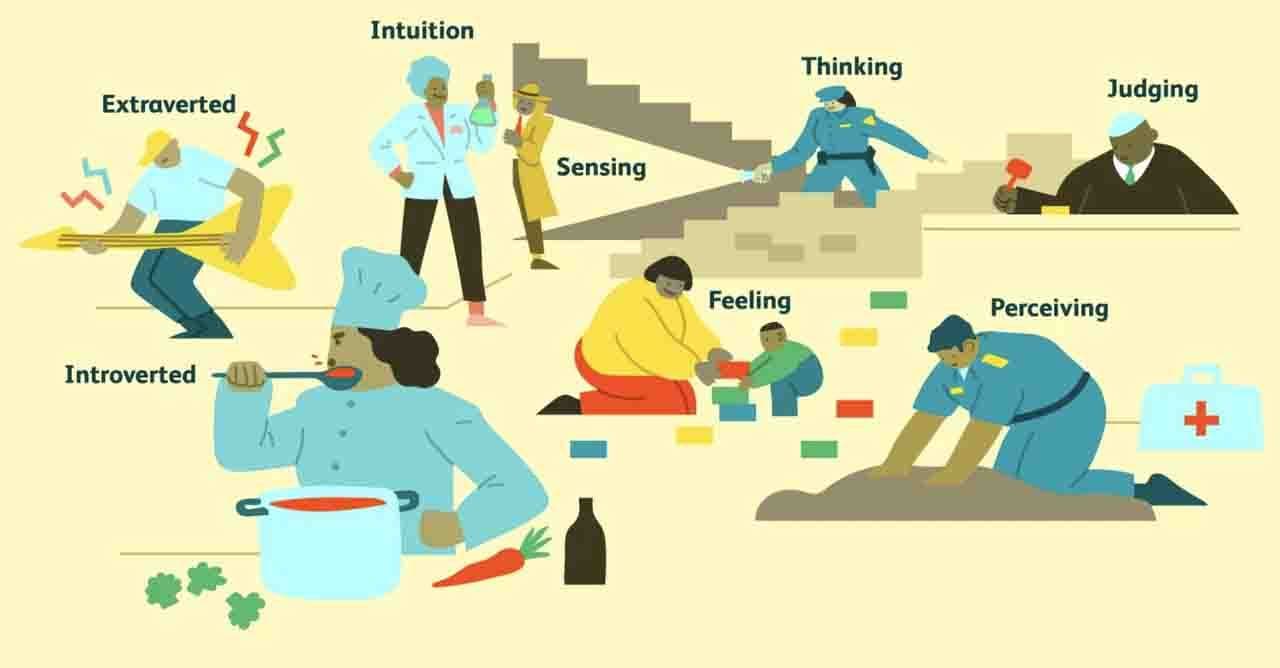 The "Rebel" Logic: Why Humans Actually Need MBTI (Type Theory)
