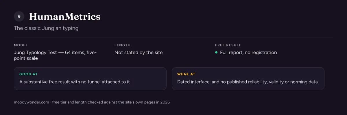HumanMetrics free personality test review: model, test length, what the free result includes, and its main strength and weakness
