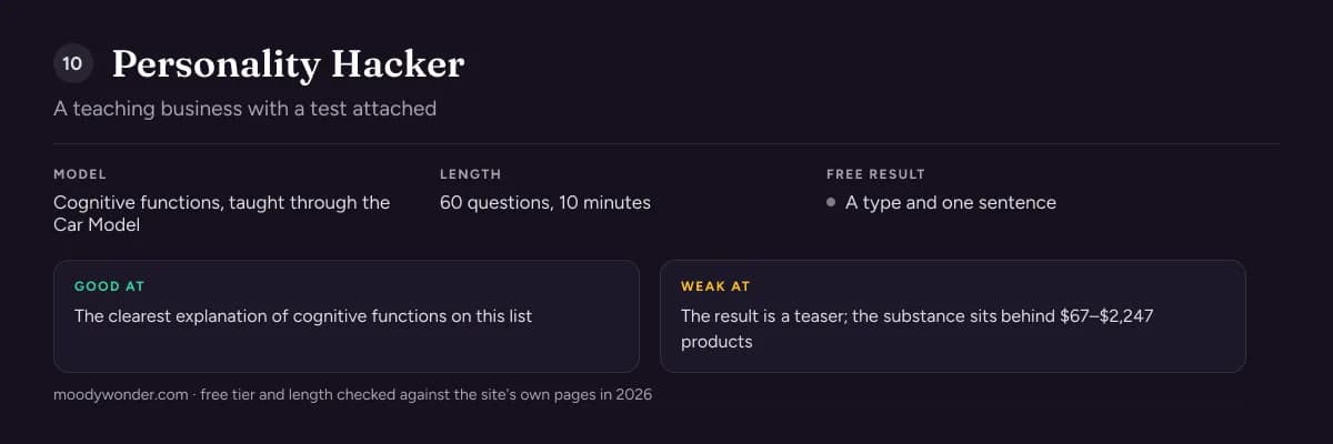 Personality Hacker free personality test review: model, test length, what the free result includes, and its main strength and weakness